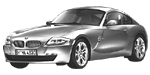 BMW E86 P1793 Fault Code